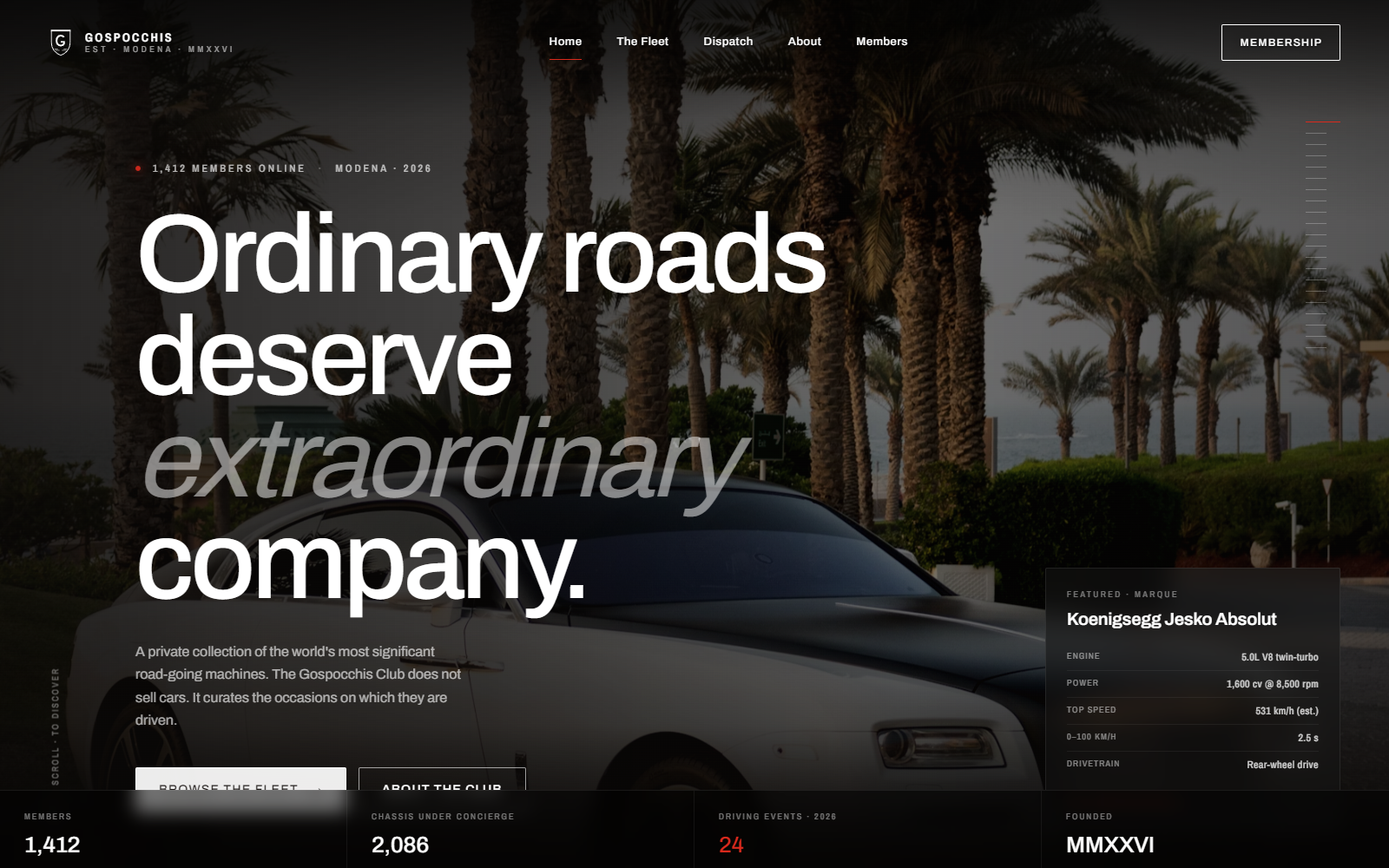 Gospocchis — site preview